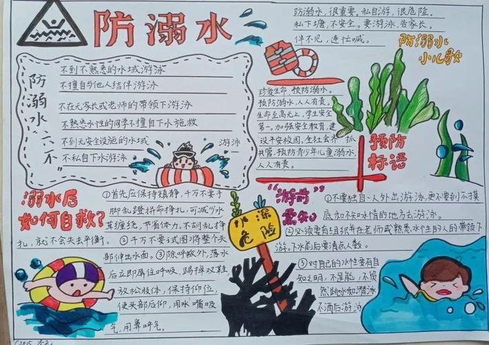 长沙市中小学生防溺水手抄报作品展示开始啦第三期