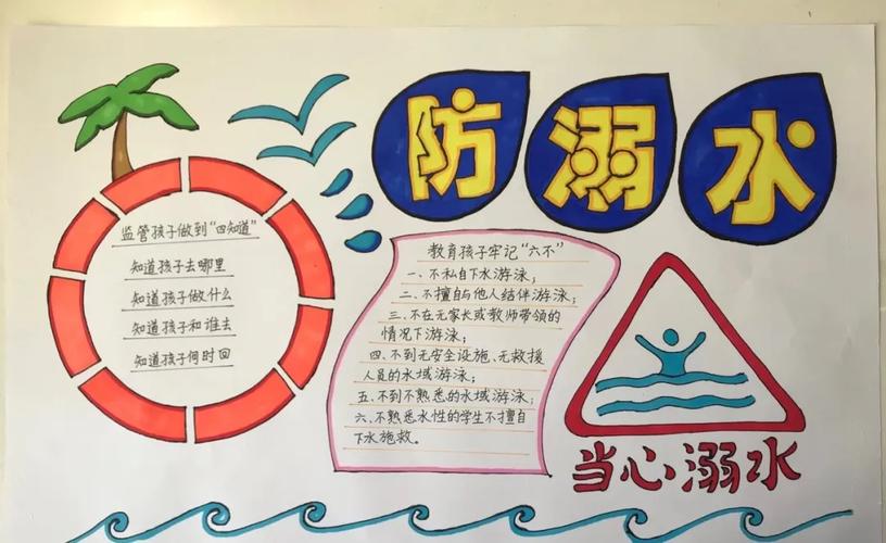外语与旅游学院举办防溺水手抄报比赛