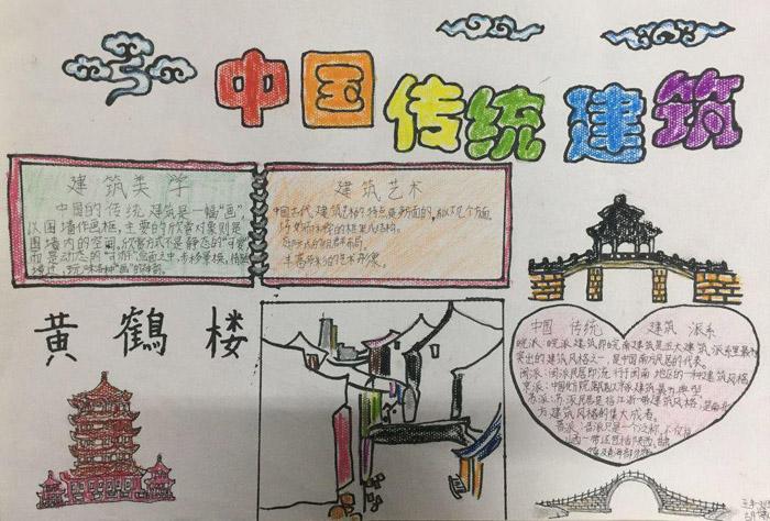 传统文化手抄报图片 中国传统建筑