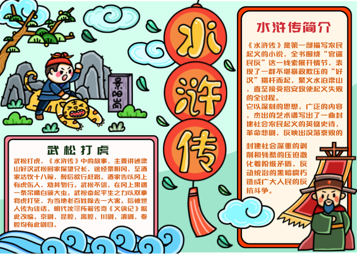 关于水浒传电子版手抄报水浒传手抄报