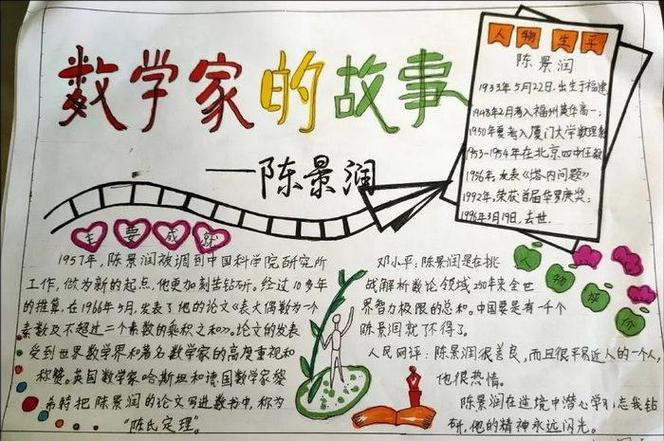 关于植物学家的手抄报数学家手抄报