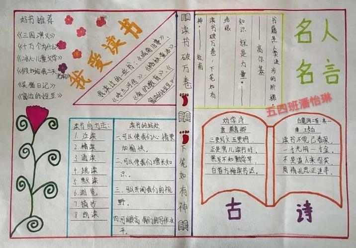 下面是三至六年级的孩子们制作的读书手抄报的内容 欢迎阅