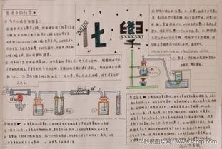 图书馆实验室安全手抄报图书手抄报