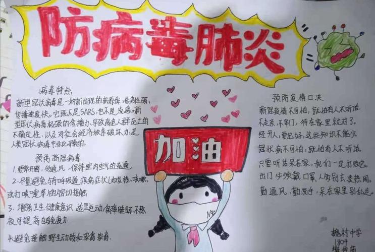 魏村中学疫情防控手抄报