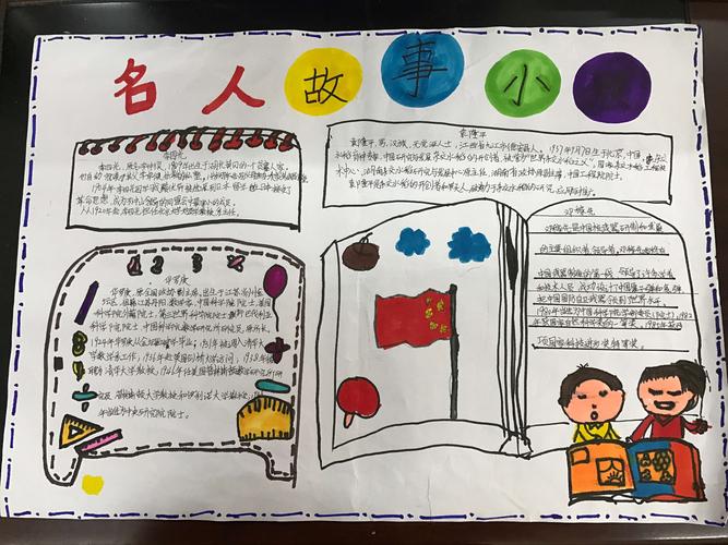 强国梦想 激励追梦少年 向杰出人物致敬 手抄报