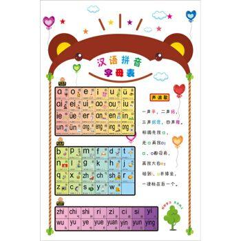 单韵母整体认读音节后手抄报 手抄报高清