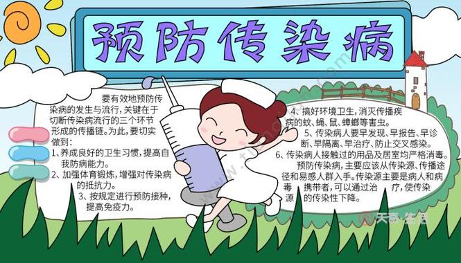 防传染病手抄报模板电子版小学生预防传染病知识讲究卫生手抄小报蓝园