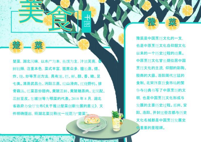 春熙路商圈美食地图手抄报美食英语手抄报