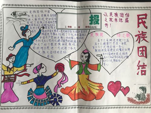 创建四型校园 薛五小举行 民族团结进步 手抄报评比展示活动