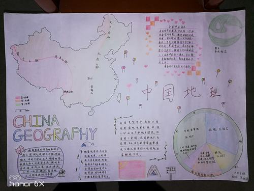 小图大世界 画里藏文章 八年级地理学生手抄报作品