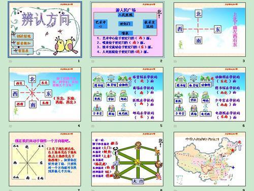 方向在手中 紫荆实验学校三年级数学《位置与方向》手抄报位置与方向