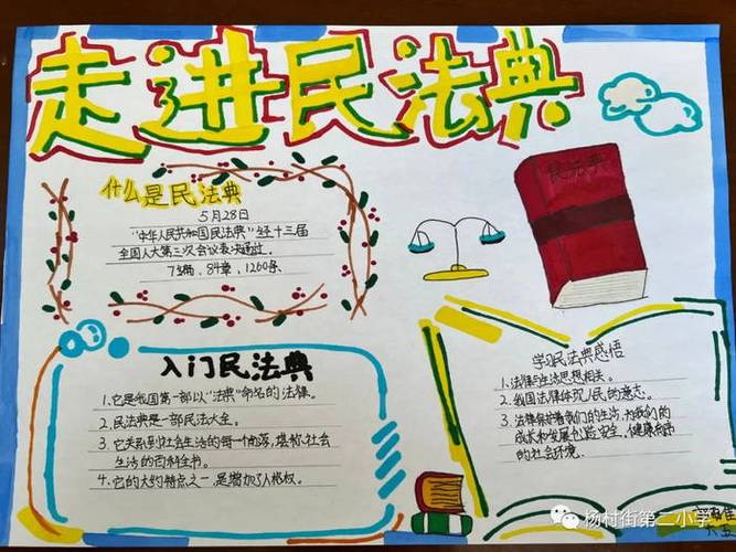美好生活民法典相伴手抄报内容简单
