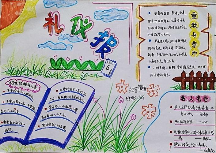 文明礼仪少年君子手抄报文明礼仪手抄报