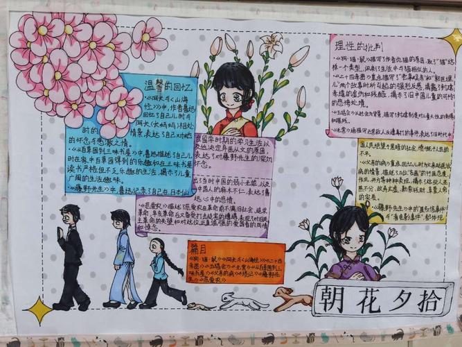 静待花开 初2023级《朝花夕拾》手抄报展