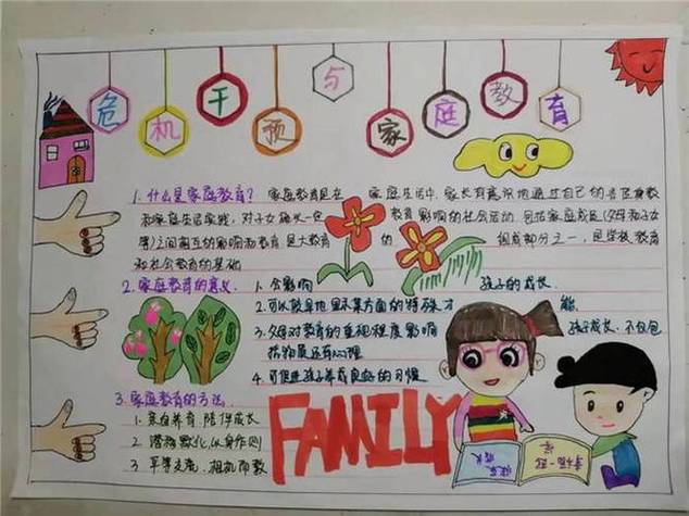 家庭手抄报简单又美丽画法最新家庭日手抄报familyday家庭计划手抄报