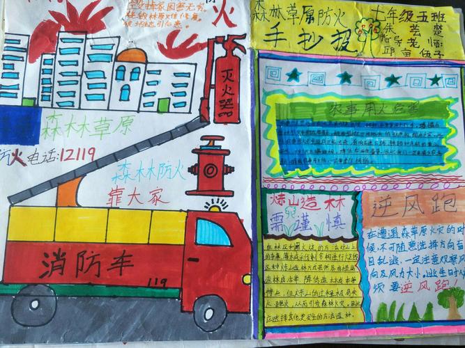 护林防火 人人有责 航天学校初2023级5班森林草原防灭火手抄报