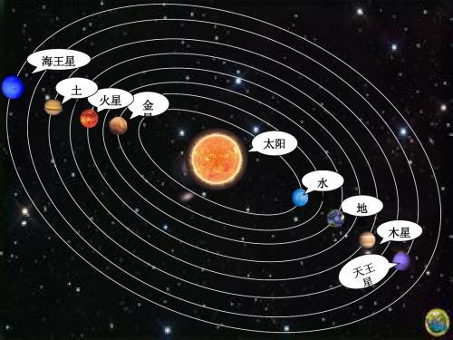 抄报八大行星手抄报设计图太阳系中九大行星分别距离太阳有多远游历太