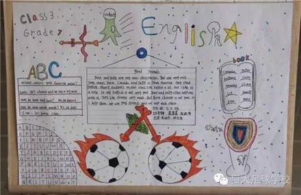 fifa world cup世界杯英语手抄报图片内容足球世界杯英语手抄报怎么画