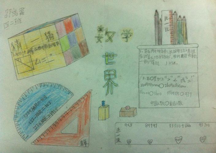 数学手抄报图片简单又漂亮大全