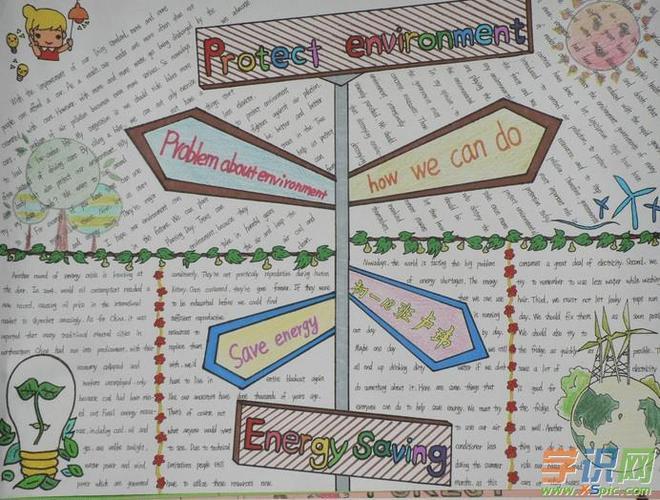 数学科学英语手抄报小学英语手抄报