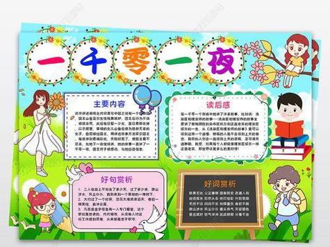 一千零一夜的读后感手抄报读后感手抄报 一千零一夜的读后感手抄报读后感手抄报