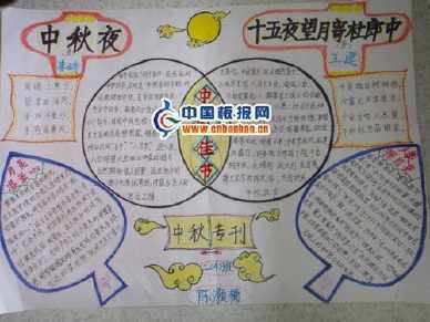 一轮明月寄相思的手抄报手抄报简单又漂亮