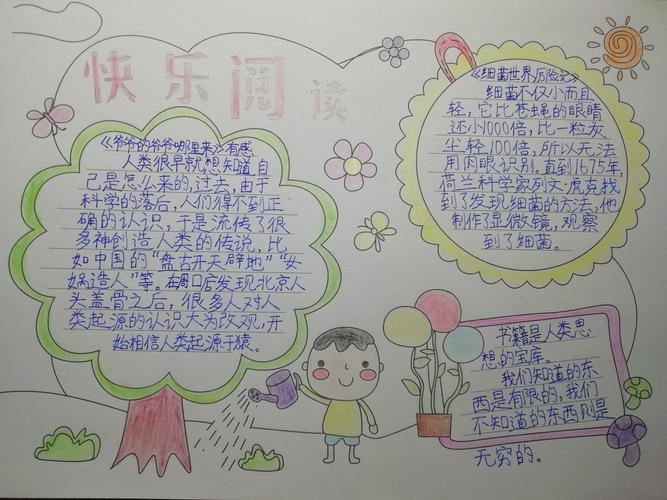 快乐阅读手抄报