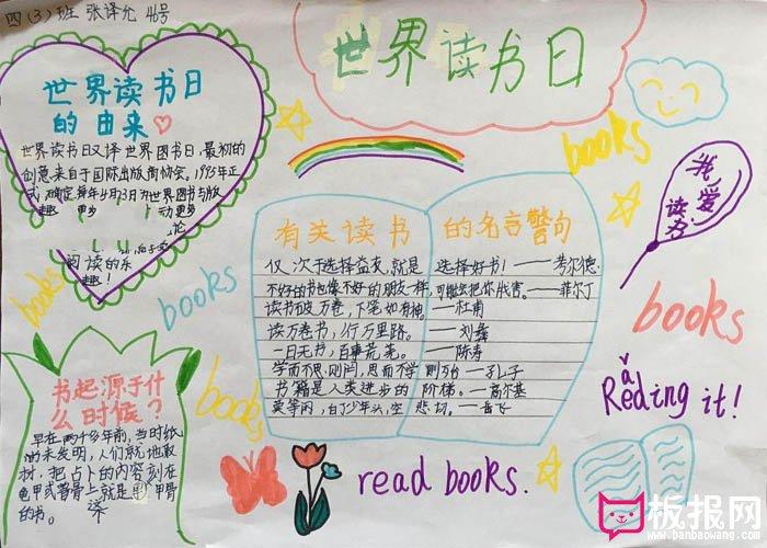 小学生读书手抄报 世界读书日的由来
