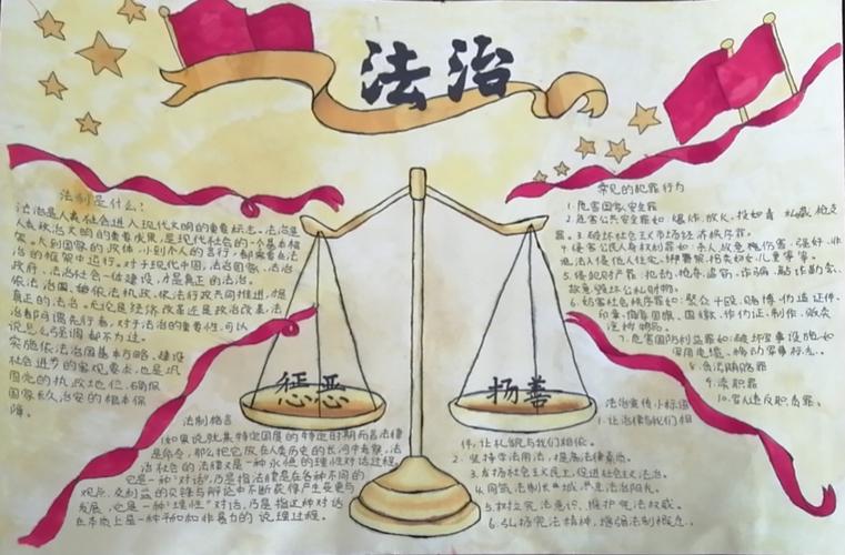 靖江法治文化作品 法治手抄报:法治 - 法治文艺 - 泰州普法网-官网