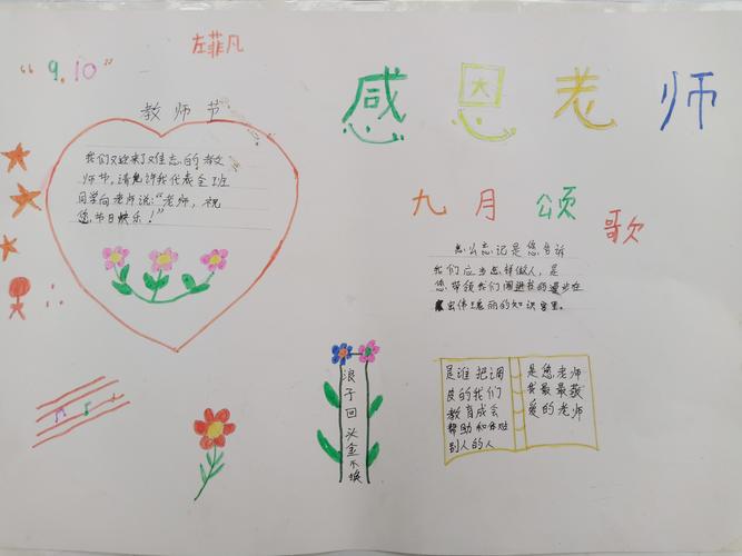 感恩教师节 难忘师生情 川口乡川口小学举行教师节手抄报展评活动