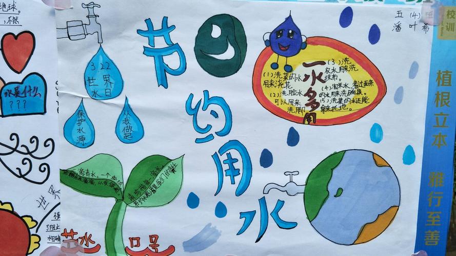 护绿水青山 节水活动 五年级全体师生绘制节约用水手抄报