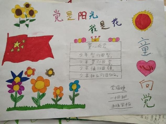 共庆百年童心向党手抄报童心向党手抄报