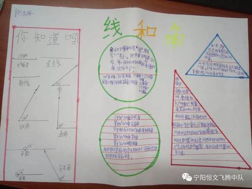 线与角的教学手抄报爱的教育手抄报