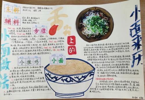 重庆火锅小面菠萝饭毛氏红烧肉山城辣子鸡重庆小面重庆小面手抄报