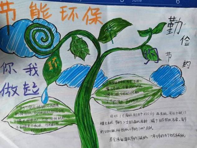 低碳手抄报简单又好看节能宣传周手抄报简单又漂亮2024绿色低碳节能
