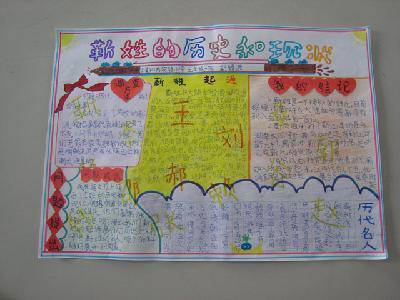 中国姓氏文化手抄报手抄报图画
