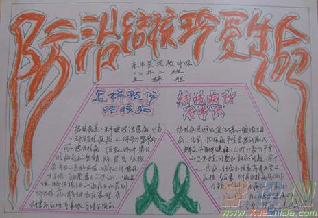 防治结核病手抄报遏制结核健康和谐手抄报防治肺结核的手抄报版面设计
