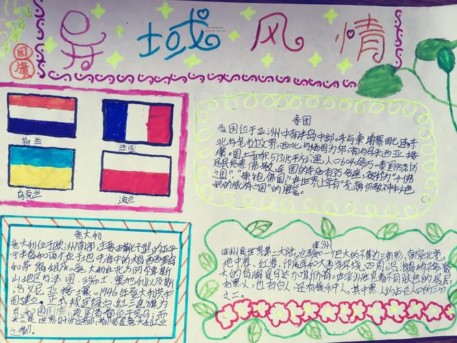 有趣的异域风情手抄报大全 有趣的异域风情手抄报大全