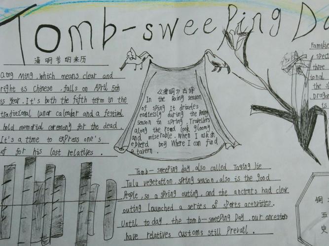 其它 铜冶小学英语手抄报展览 写美篇节日的形成过程 是一个民族或