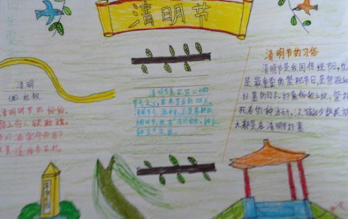 思念与想念的手抄报思念家乡手抄报