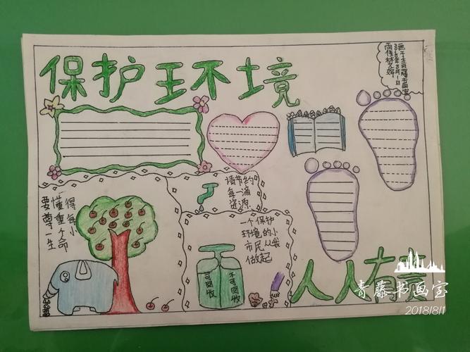 青藤书画室暑假班手抄报系列:保护环境专题
