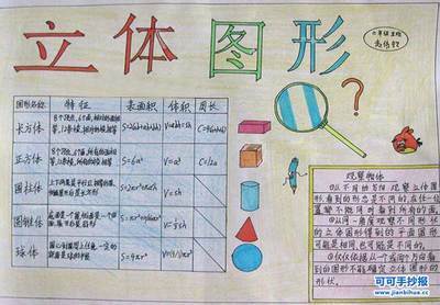 数学图形手抄报漫步几何手抄报版面设计图圆锥曲线立体几何手抄报 手