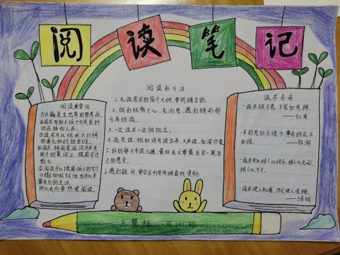 帮妹妹画过三张阅读的手抄报了 对着小红书各大博主的线稿来临摹的.