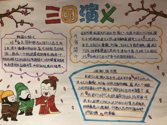 加法运算定义的手抄报三国演义的手抄报