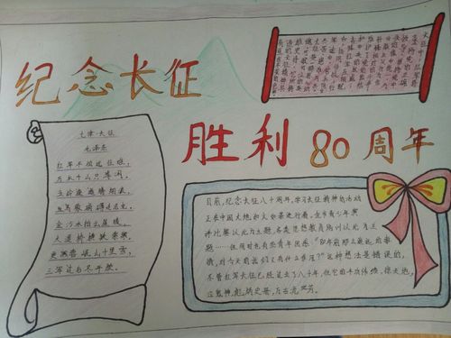 长征胜利80周年手抄报图片之长征精神