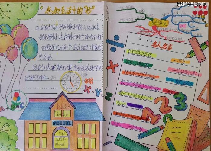 杜绝拖延高效作业的手抄报手抄报简单又漂亮