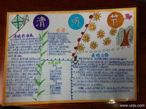 清明节手抄报图片大全简单漂亮