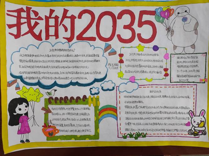 学习十九届五中全会精神 2035 十中集团150团中学2035手抄报