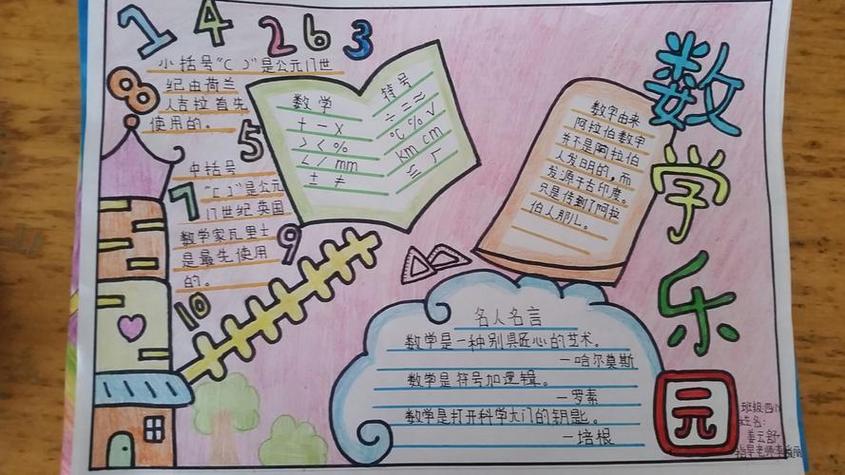 四年级上册数学手抄报资料四年级小数数学手抄报数学四年级手抄报天润