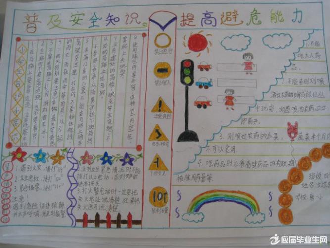 关于安全的手抄报大全关于安全的手抄报大全简单